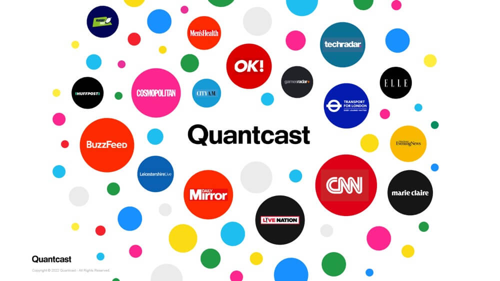 Quantcast Recruiting - Publisher Measure Ecosystem